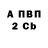 Alpha PVP СК Gulnaz Auezova